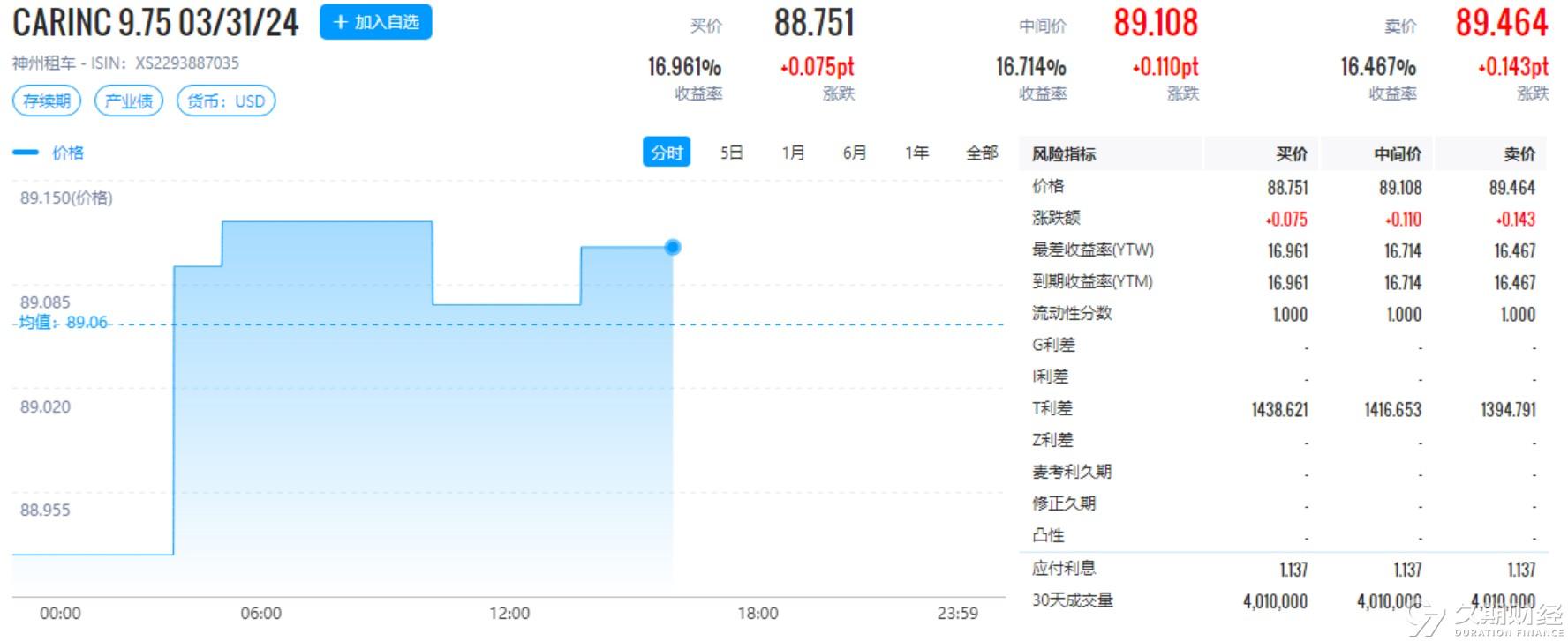 2024新奥精准资料免费大全,实践评估说明_轻量版96.444