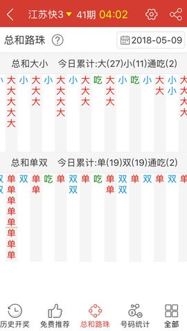 香港930精准三期必中一期,数据引导计划执行_领航款48.852