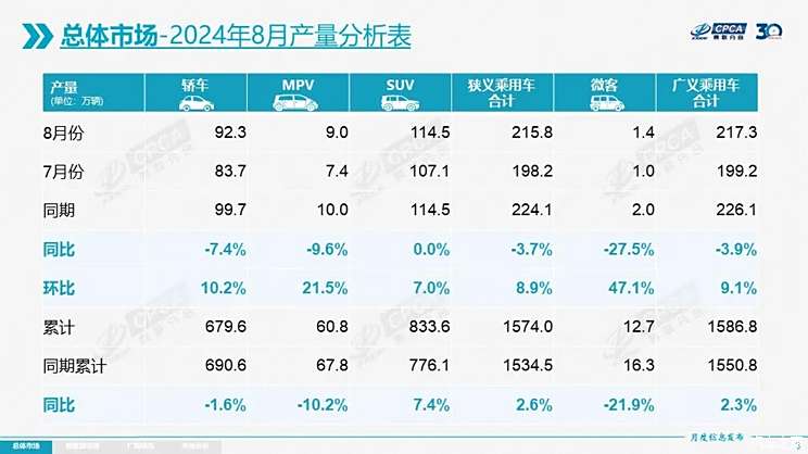 2024年新洩历史开奖记录,实证分析解释定义_钱包版44.246