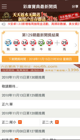 香港4777777的开奖结果,全面应用分析数据_Console96.448