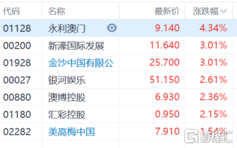 澳门4949开奖结果最快,高速响应方案设计_终极版94.246