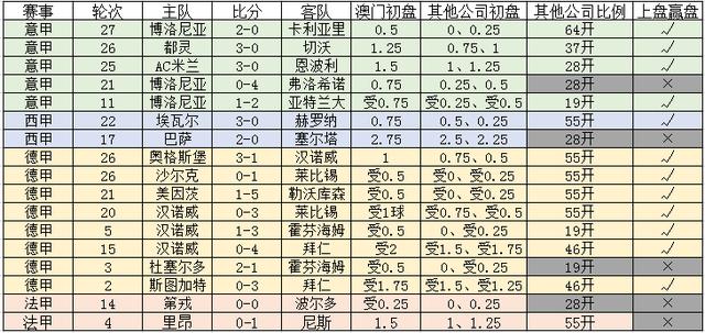 澳门一码一码100准确河南,实地数据分析计划_静态版84.444