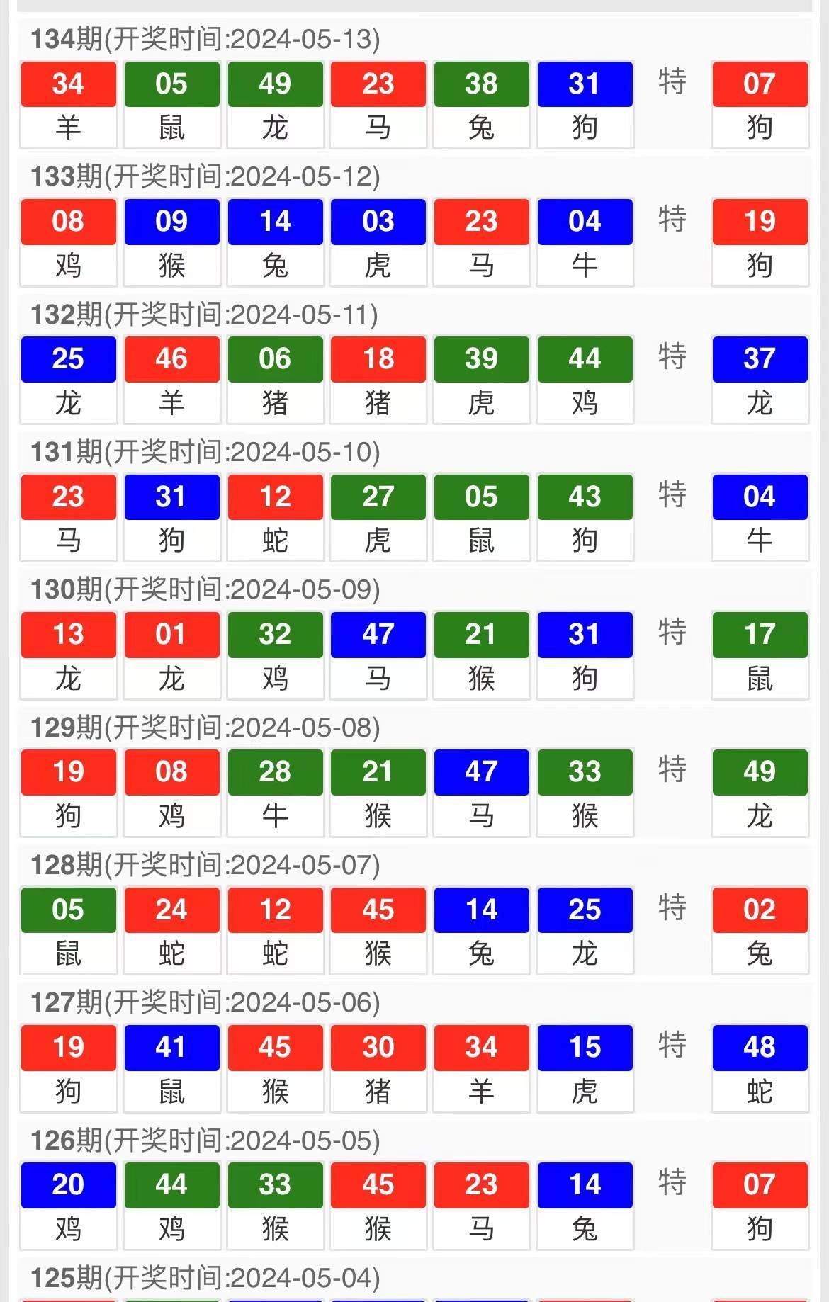 2024年12月4日 第6页