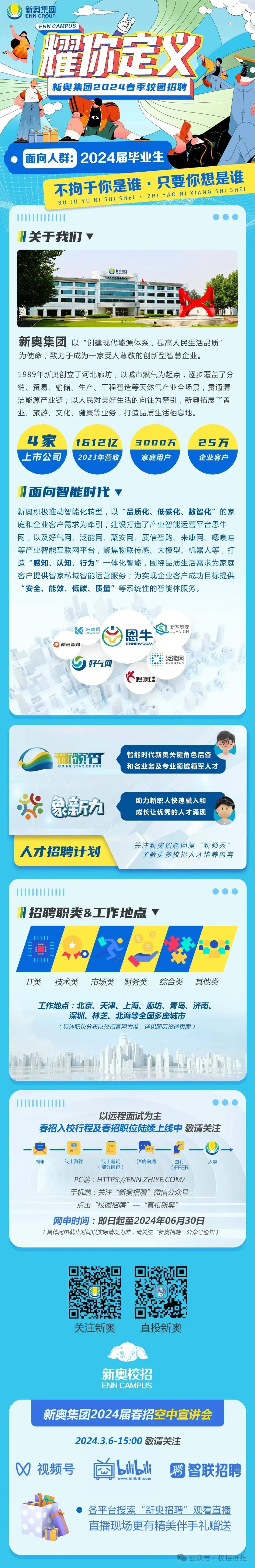 2024新奥正版资料大全,经典说明解析_Tizen62.426