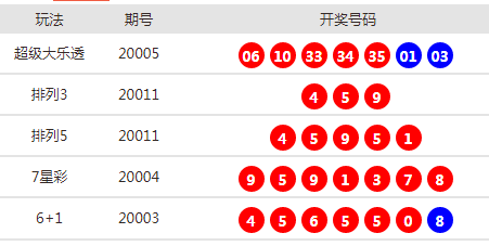 2024新澳门天天开奖精准资料大全,动态调整策略执行_QHD99.294