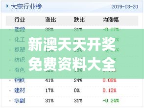 新奥天天免费资料单双,高效计划设计_MT69.864