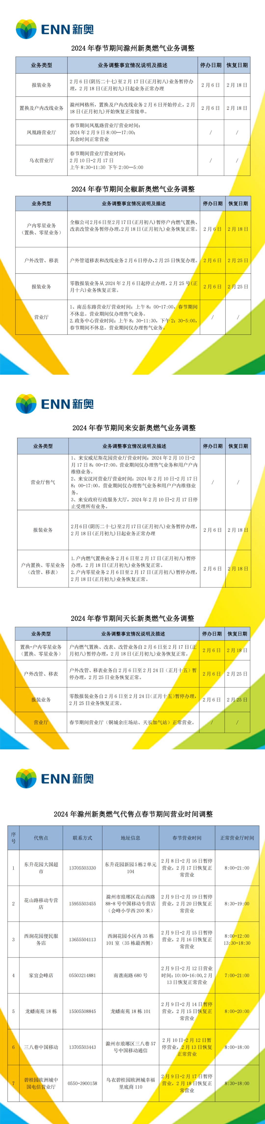 2024新奥正版资料大全,全面执行数据方案_UHD49.856