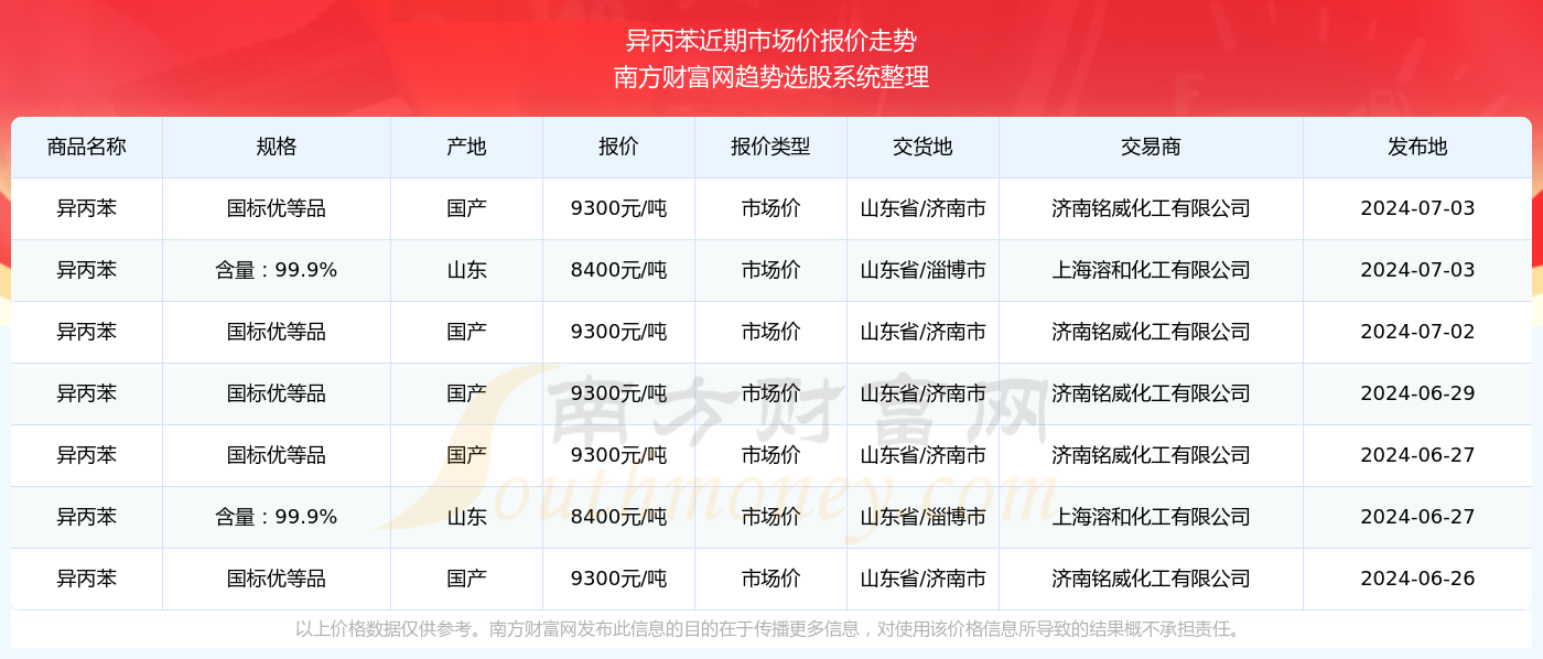 新澳2024年精准资料32期,高效方案实施设计_豪华款65.662