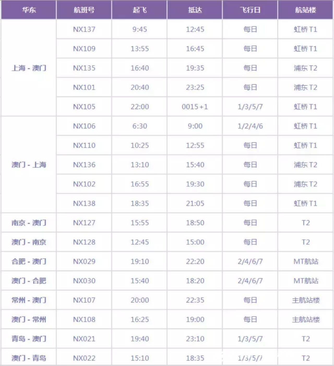 大众网官方澳门香港网,可靠策略分析_高级款68.846