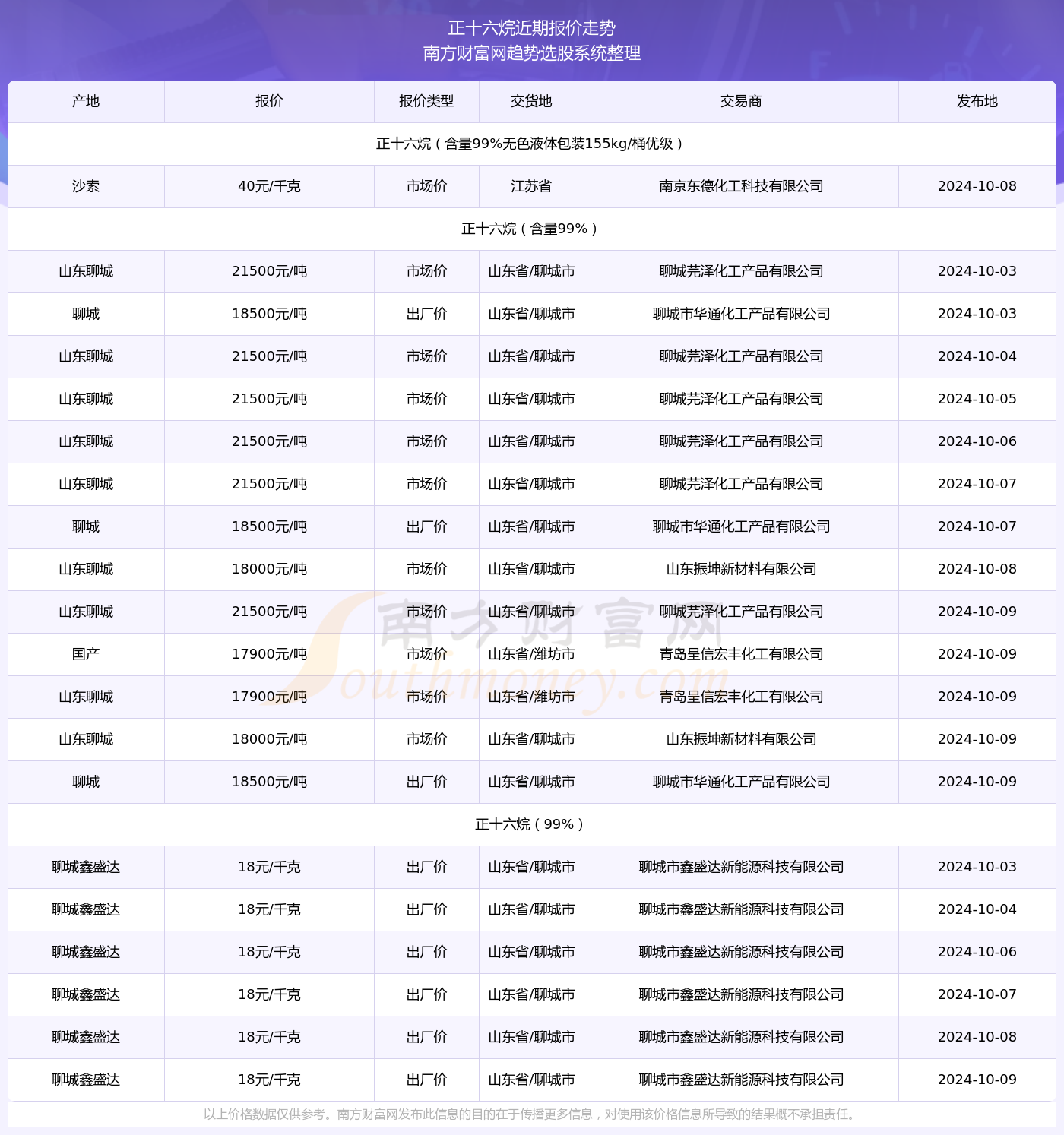 新澳2024年34期开奖资料,权威分析说明_限量款44.989