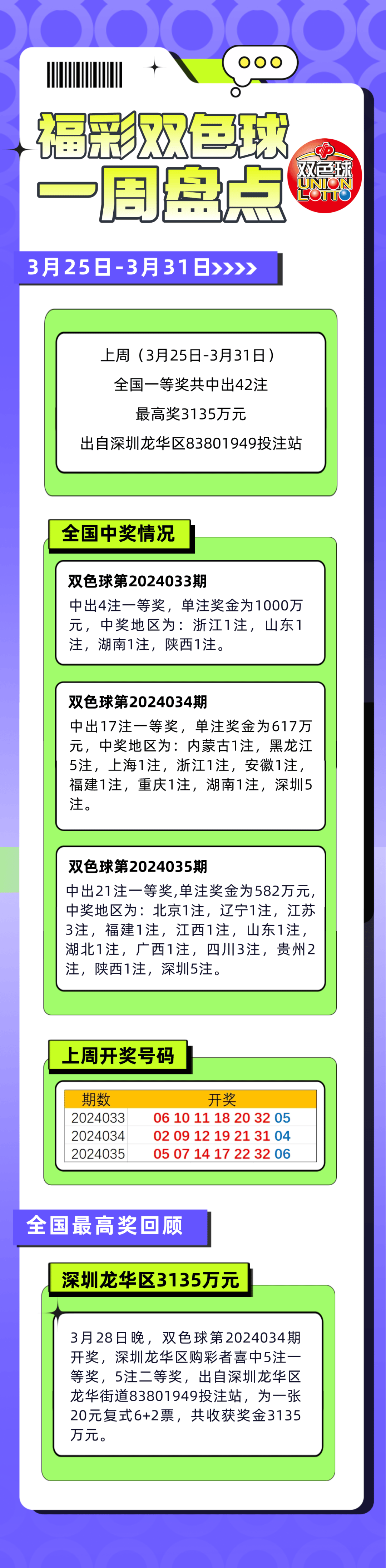 126期小姐精准免费四肖开奖,实用性执行策略讲解_社交版48.888