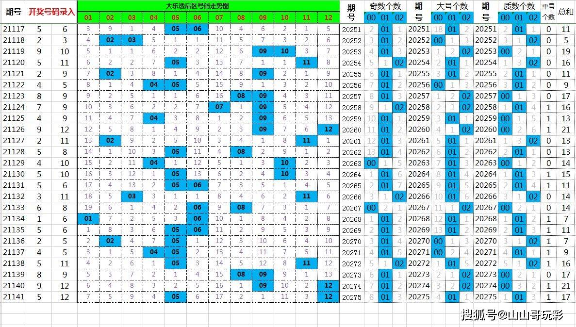 白小姐今晚特马期期准2024年,精细方案实施_pack24.849