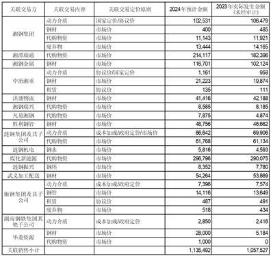 2024年澳门今晚开码料,可持续发展实施探索_YE版92.698