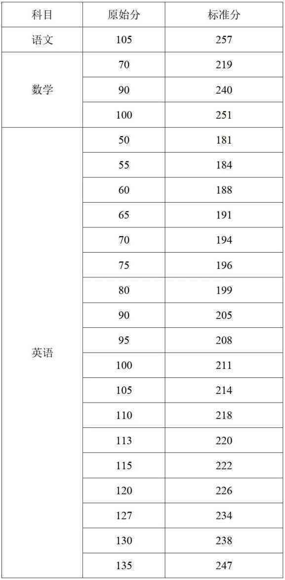 2024年12月7日 第14页