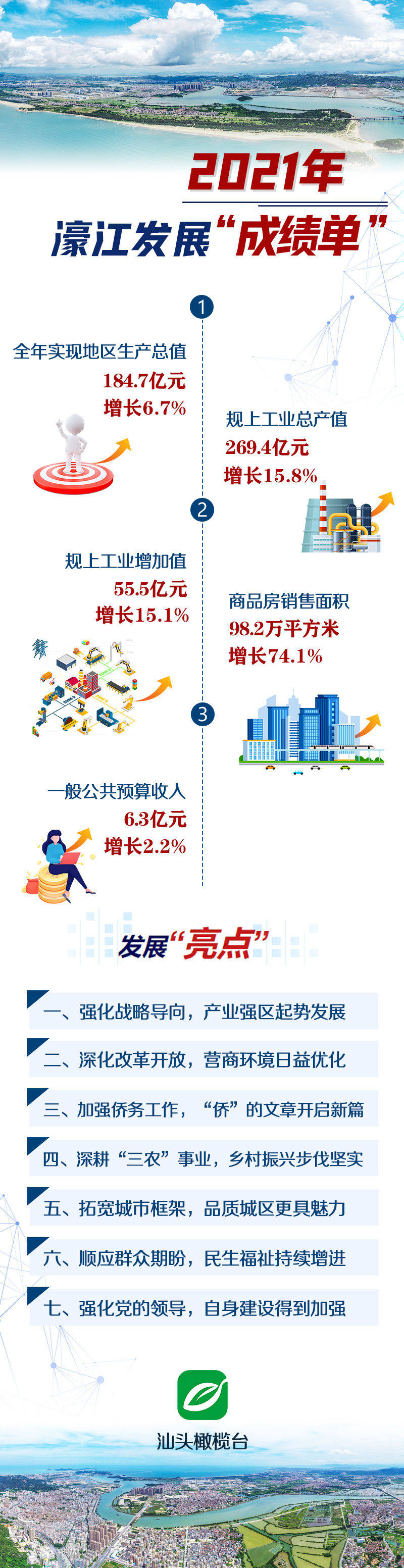 22324濠江论坛最新消息,最佳选择解析说明_标准版44.94