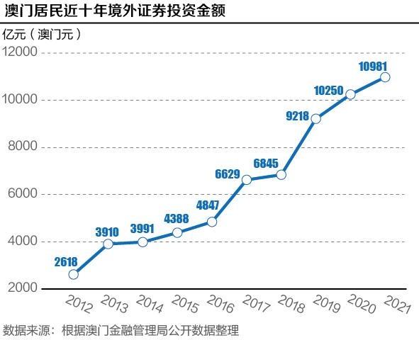 澳门4949开奖结果最快,预测解析说明_watchOS85.456