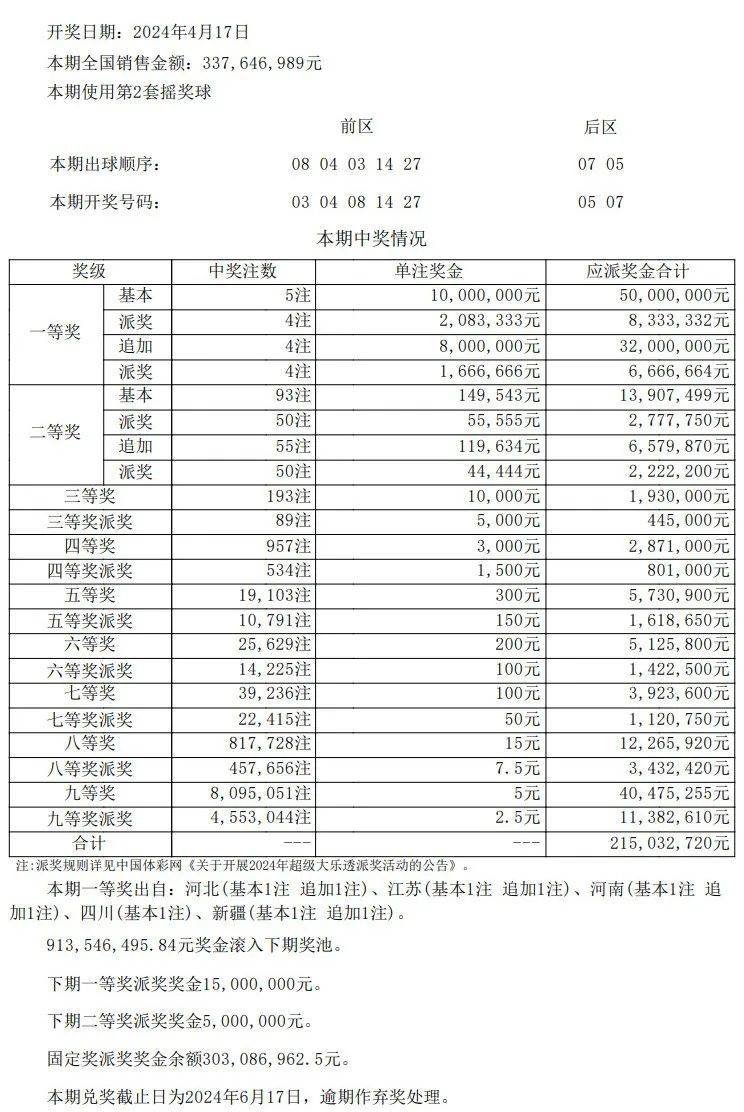 澳门开奖结果 开奖记录表013,收益成语分析落实_Harmony64.494