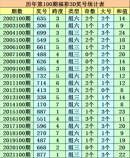 2024年12月8日 第25页