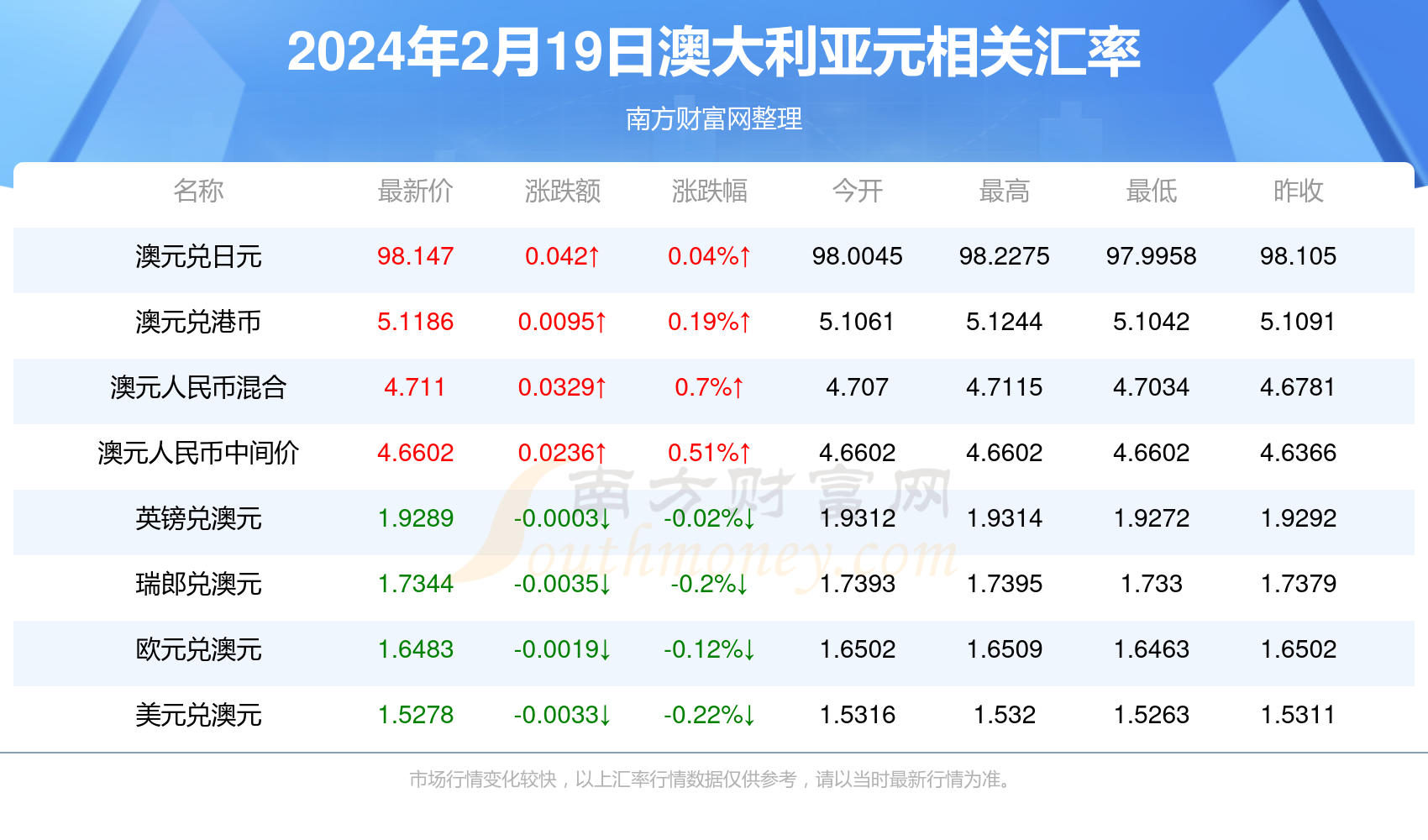 新澳今天最新资料2024,实践案例解析说明_特别版49.948