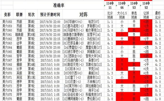 626969澳彩资料2024年,数据整合执行方案_Nexus65.499