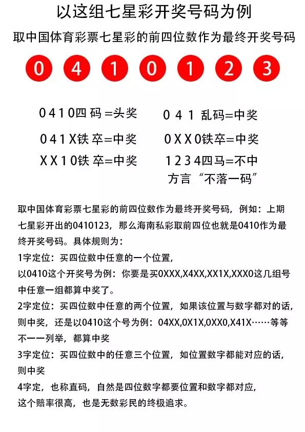 7777788888王中王开奖最新玄机,深层设计数据策略_复古款99.84.99