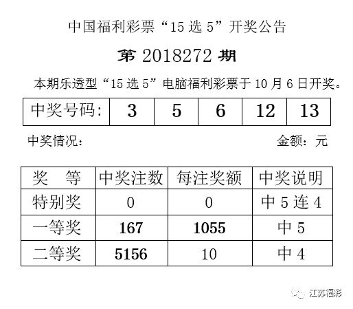 新澳六开彩开奖号码今天晚上,实地验证数据计划_Advanced44.498