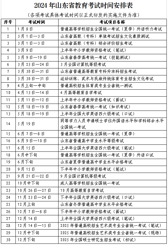 新澳门2024历史开奖记录查询表,最新核心解答落实_免费版65.256