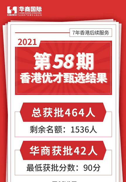 香港内部资料免费期期准,专家观点说明_精装款94.464