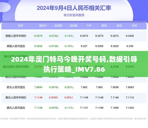 2024澳门特马最准网站,深入分析定义策略_Z66.428