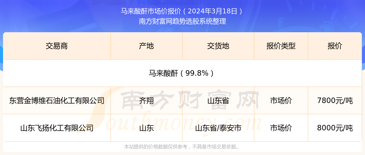 新澳2024年精准资料220期,最新核心解答定义_N版49.225