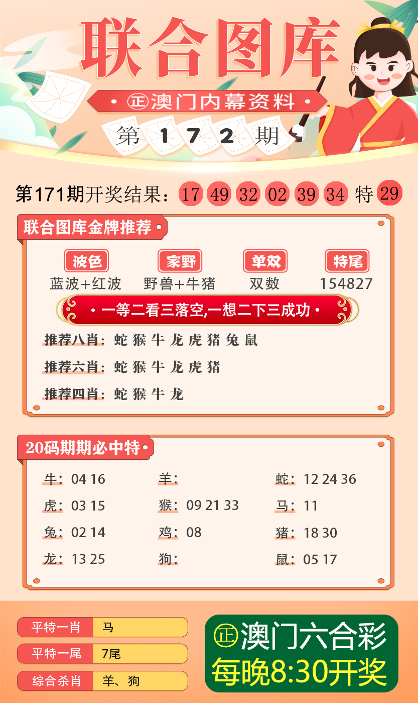 600图库大全免费资料图2,精细评估解析_尊贵版28.864