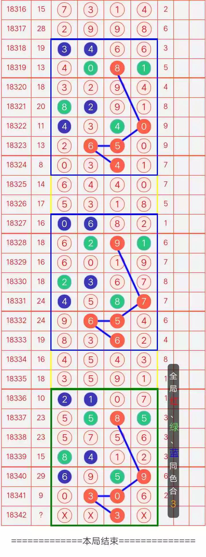 白小姐今晚特马期期准六,广泛的关注解释落实热议_投资版42.449