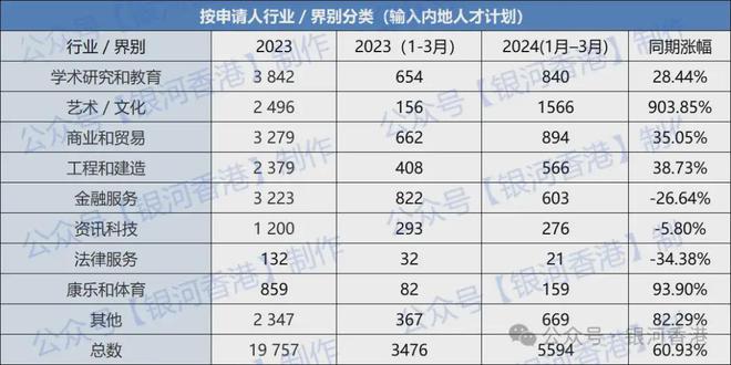 2024香港今期开奖号码,精细化策略解析_挑战版49.564