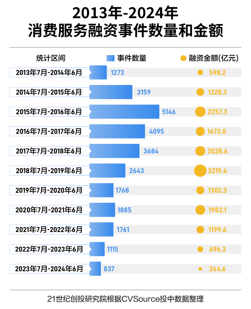 2024年新奥最新资料内部资料,动态词汇解析_Premium49.448