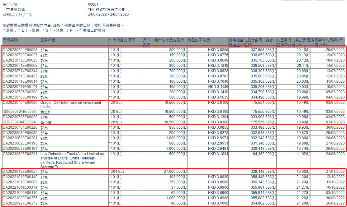 白小姐三肖三期必出一期开奖哩哩,稳定计划评估_ios98.484