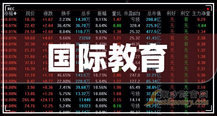 澳门王中王100%期期中,动态词语解释落实_Kindle46.946