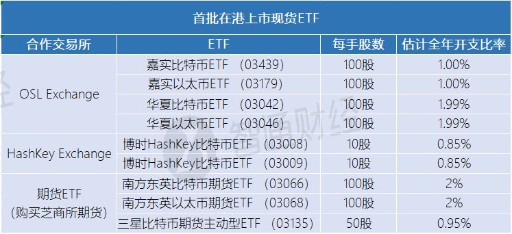 香港100%最准一肖三期出一肖,实证解读说明_YE版66.524