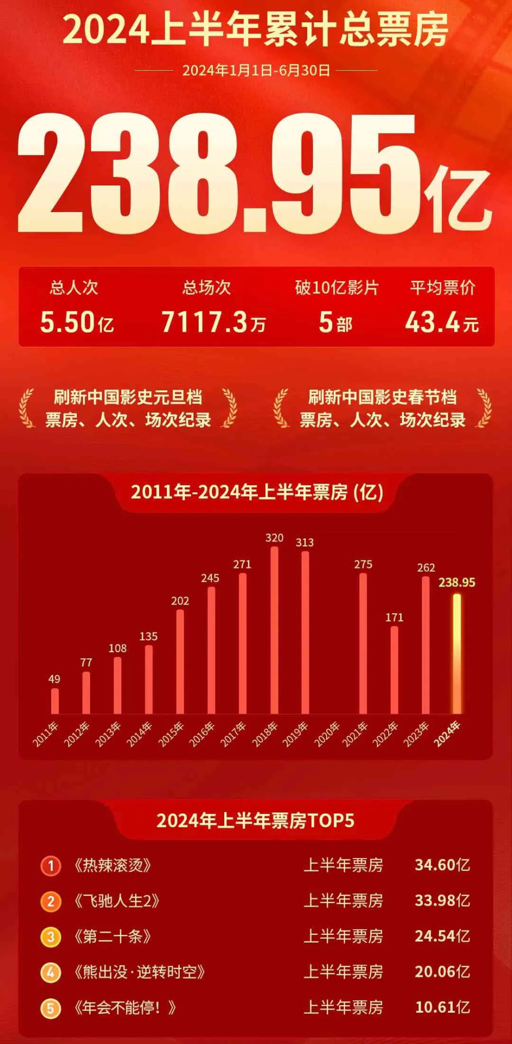 2024年澳门管家婆三肖100%,安全解析策略_交互版99.545