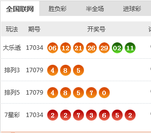 新澳天天开奖资料大全1038期,深度应用数据解析_豪华版686.466