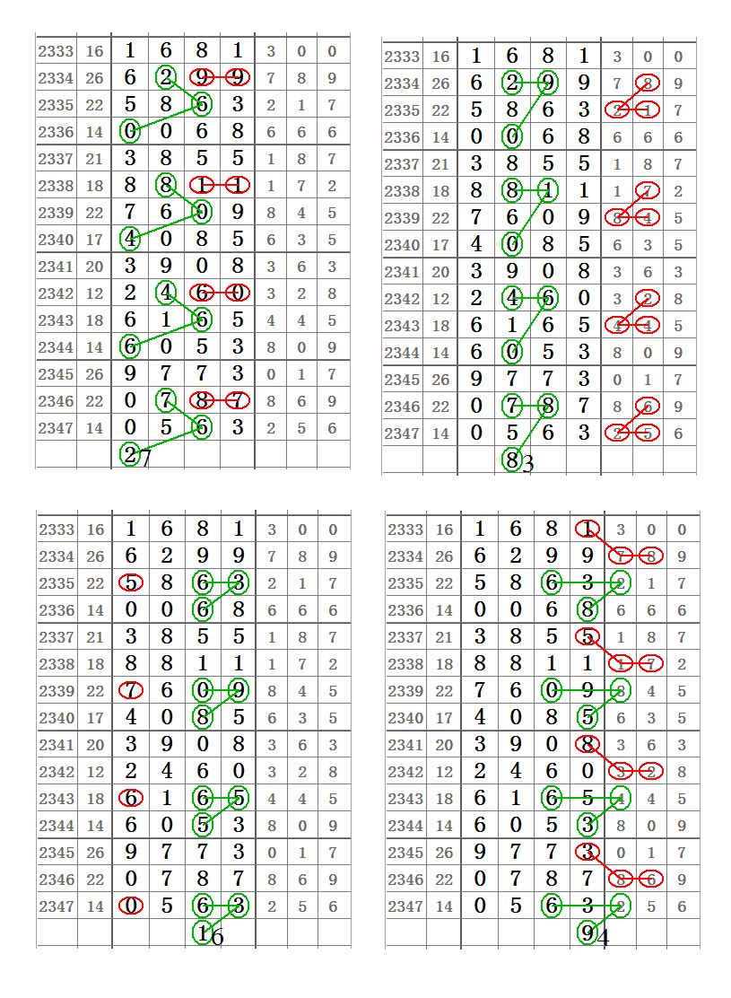 四肖八码期期准资料免费长期公开讲结果,效率资料解释落实_定制版64.884