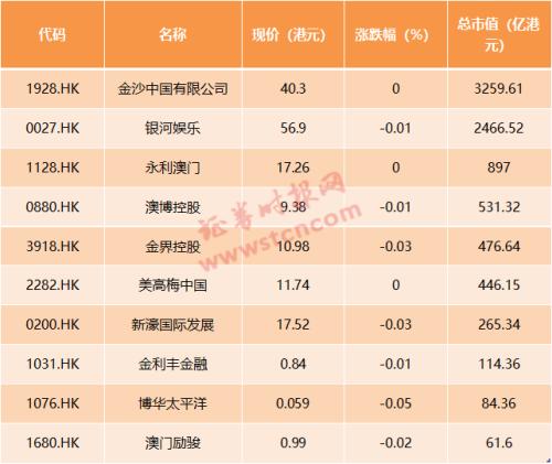 奥门天天开奖码结果2024澳门开奖记录4月9日,数据资料解释定义_C版49.429