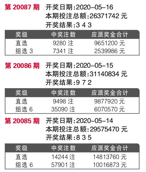 2024年12月10日 第24页