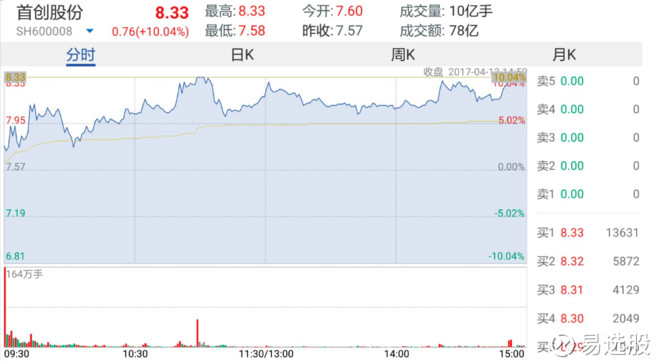 2024澳门特马今晚开奖116期,快速设计问题计划_挑战款55.429