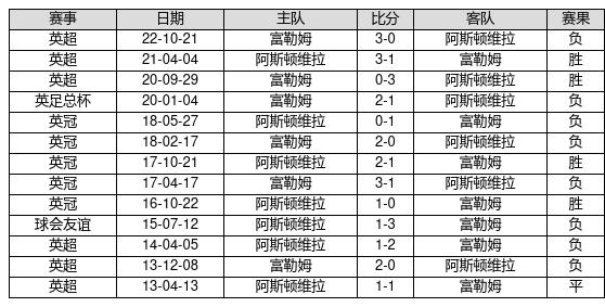 2024年12月10日 第10页