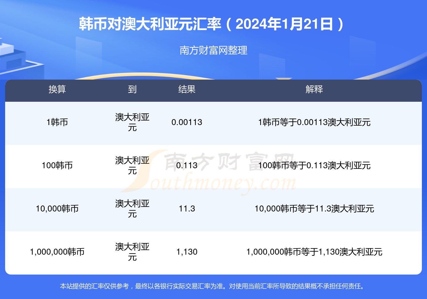 新澳历史开奖最新结果查询今天,系统评估说明_DX版46.846