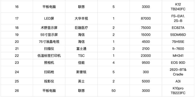 2024年12月10日 第5页