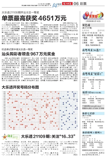 大众网2024港澳正版资料,实证解答解释定义_WP版46.899