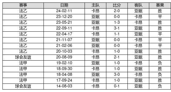 2024澳门历史开奖记录65期,科学依据解释定义_潮流版85.924