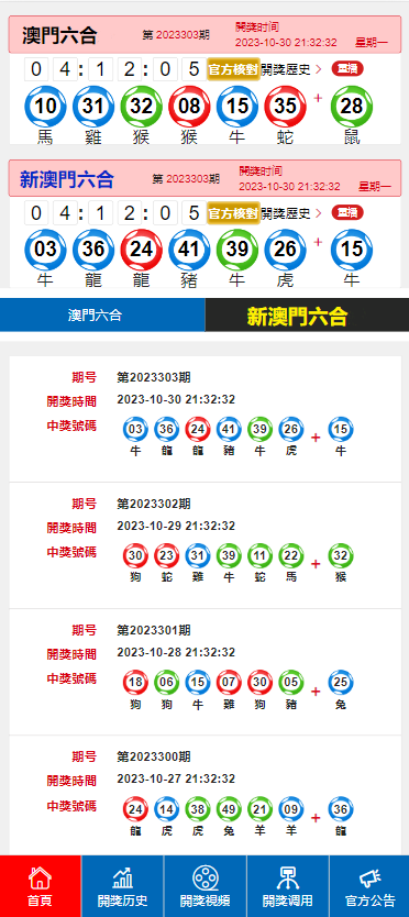 新澳门今期开奖结果查询表图片,实地数据执行分析_升级版26.266