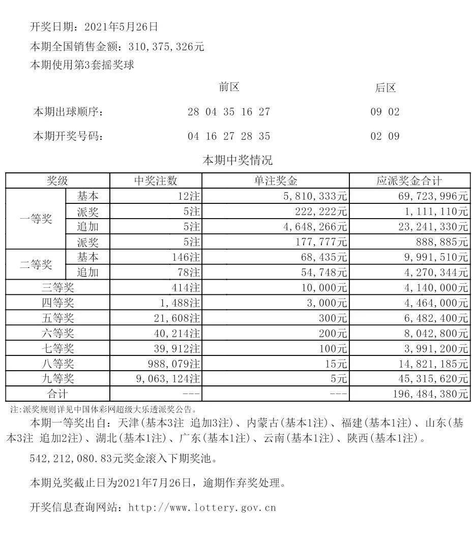 新澳门挂牌正版完挂牌记录怎么查,连贯方法评估_粉丝版495.442